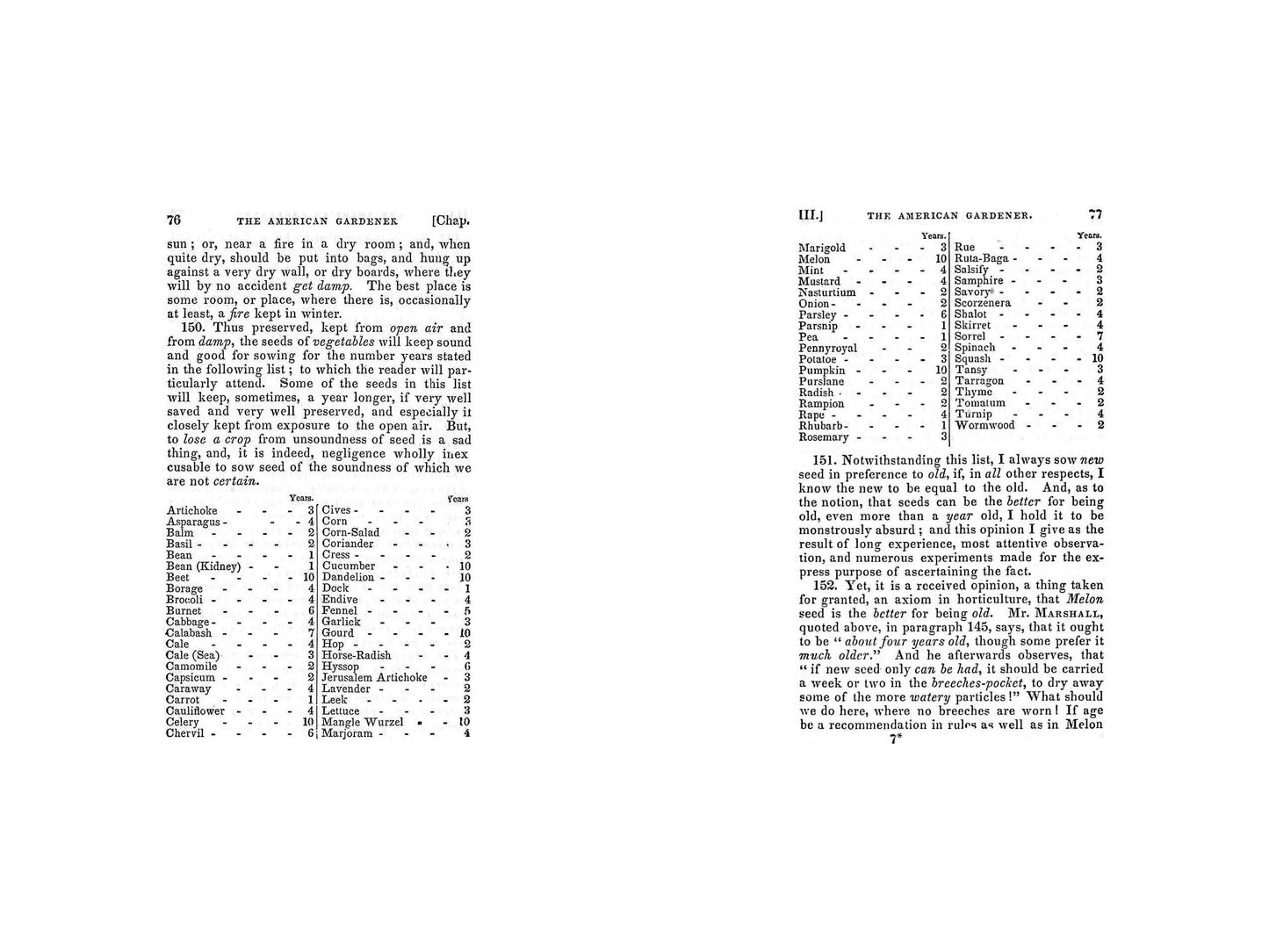 The American Gardener